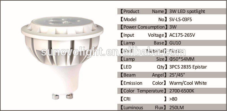 LED Spotlight