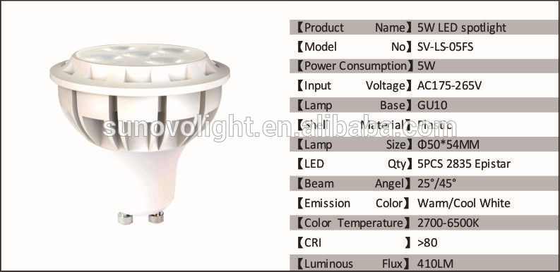 LED Spotlight