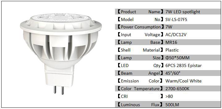 LED Spotlight