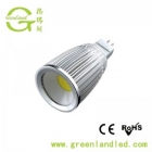 LED Spotlight