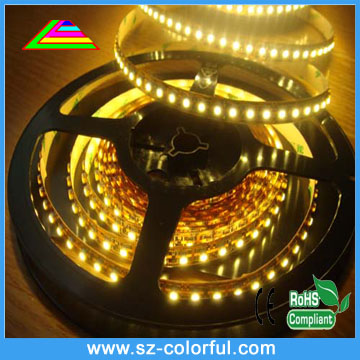 LED Strip Lights