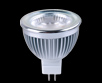 LED Spotlight