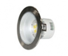 LED Ceiling Lamps