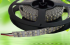 LED Strip Lights