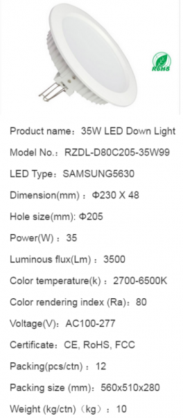 LED DownLighters