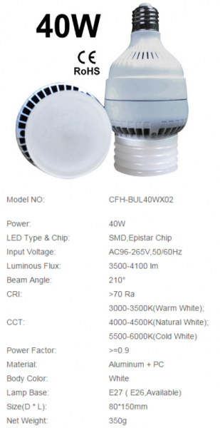 LED Bulb Lights