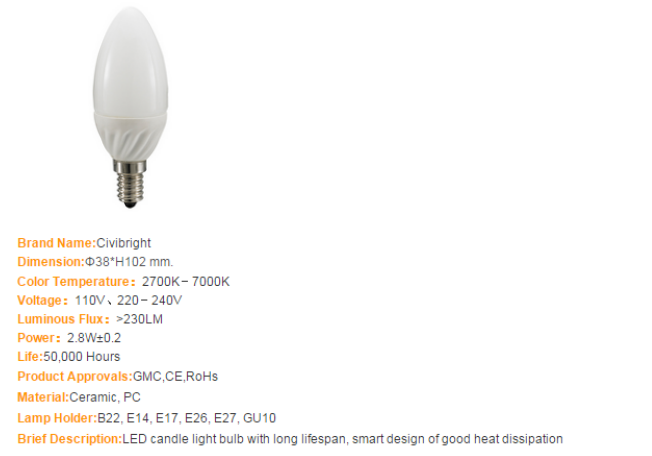 LED Bulb Lights