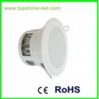 LED DownLighters