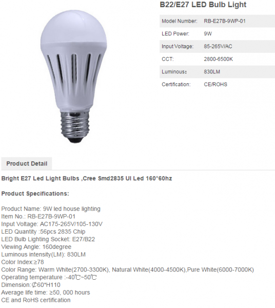 LED Bulb Lights