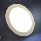 LED Panel Light