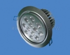 LED Ceiling Lamps