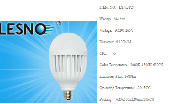 LED Bulb Lights