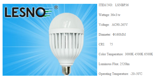 LED Bulb Lights