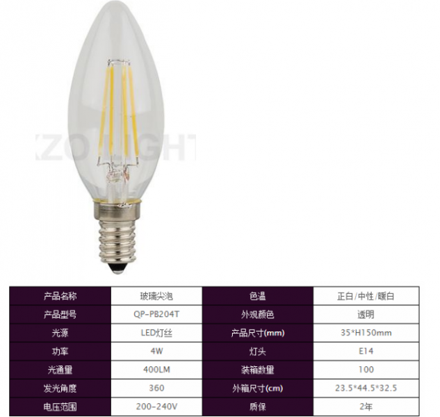 LED Bulb Lights