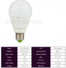 LED Bulb Lights