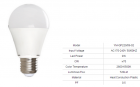 LED Bulb Lights