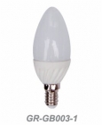 LED Bulb Lights