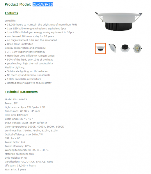 LED DownLighters