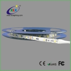 LED Strip Lights