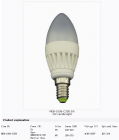 LED Bulb Lights