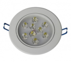 LED Ceiling Lamps