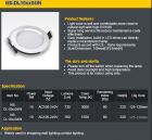 LED DownLighters