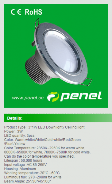 LED DownLighters