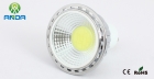 LED Spotlight