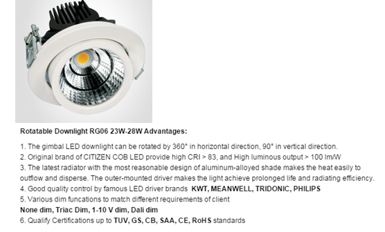 LED DownLighters