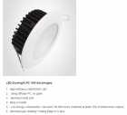 LED DownLighters