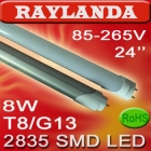 LED Tube Lights