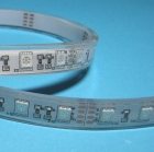 LED Strip Lights