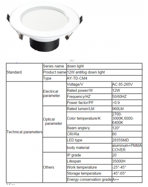 LED DownLighters