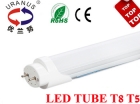 LED Tube Lights