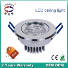 LED Ceiling Lamps