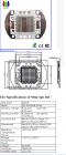 RGB High Power LED