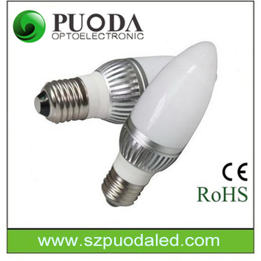 LED Bulb Lights