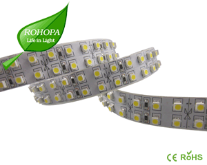 LED Strip Light