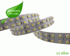 LED Strip Light