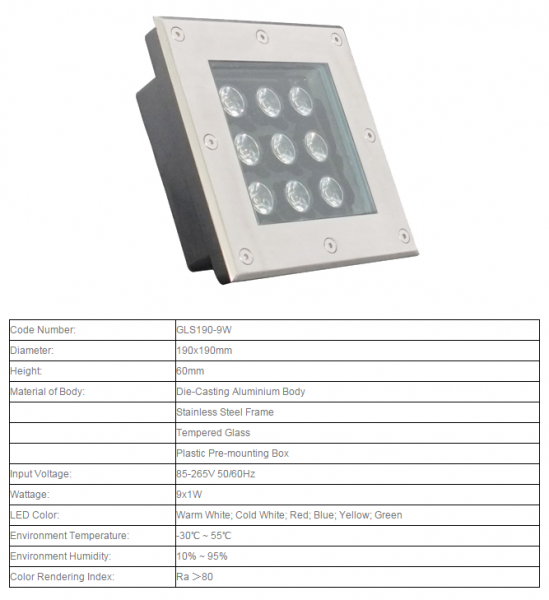 LED Underground Light