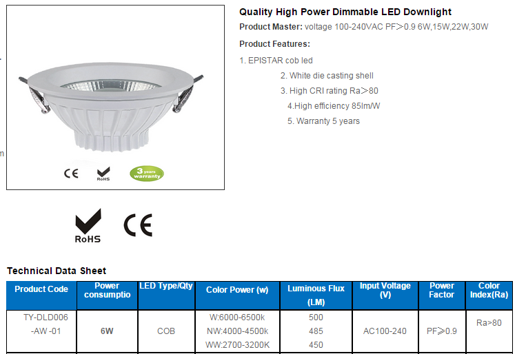 LED DownLighters