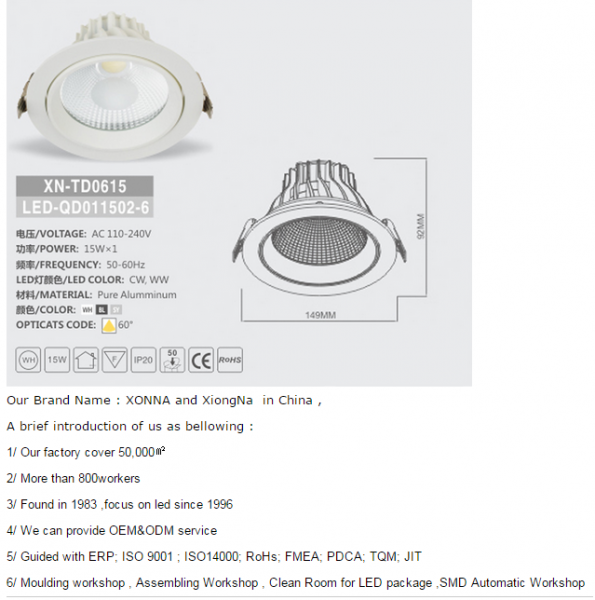 LED DownLighters