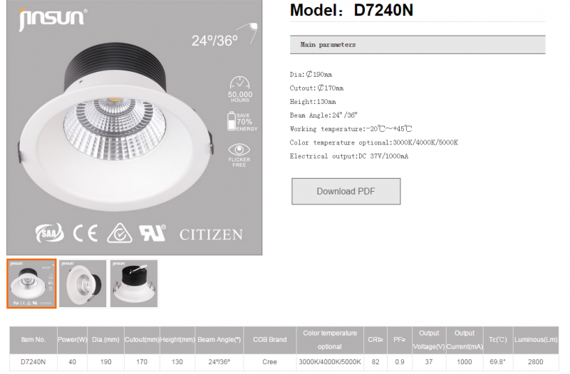 LED DownLighters