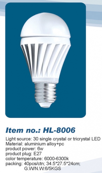 LED Bulb Lights