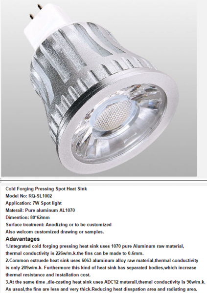 Heat Sinks