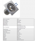 LED DownLighters