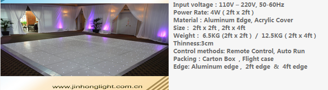 LED Floor Lights