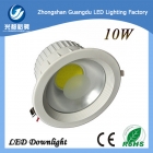 LED DownLighters