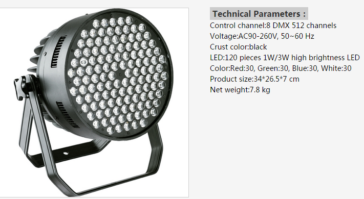 LED Par Light