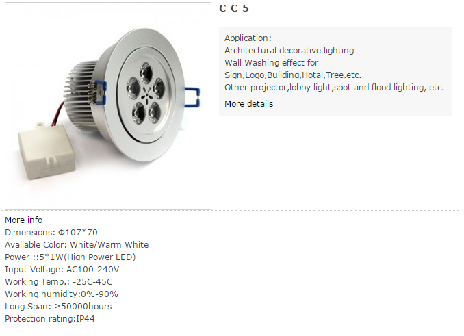 LED DownLighters